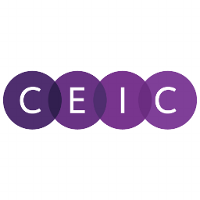 CEIC